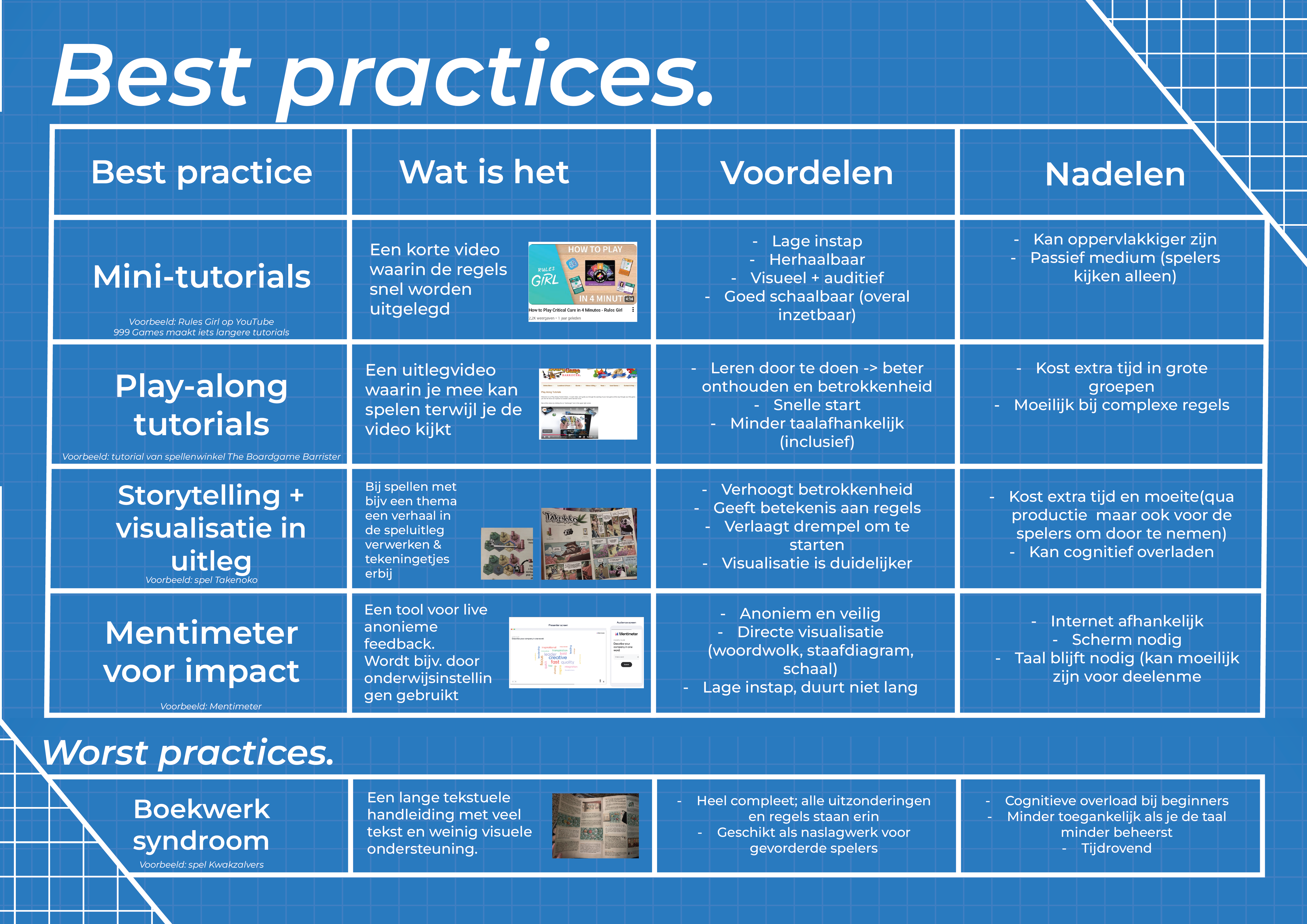 Research afbeelding